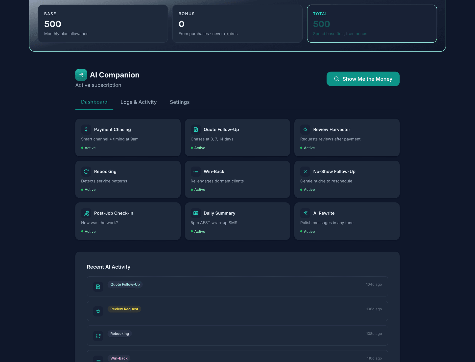 The AI Companion screen for OneBookPlus Bistro: the Base, Bonus and Total credit tiles along the top, the AI Companion heading with Active subscription and the Show Me the Money button, the Dashboard, Logs and Activity and Settings tabs, nine automation cards each marked Active from Payment Chasing to AI Rewrite, and the Recent AI Activity list underneath.