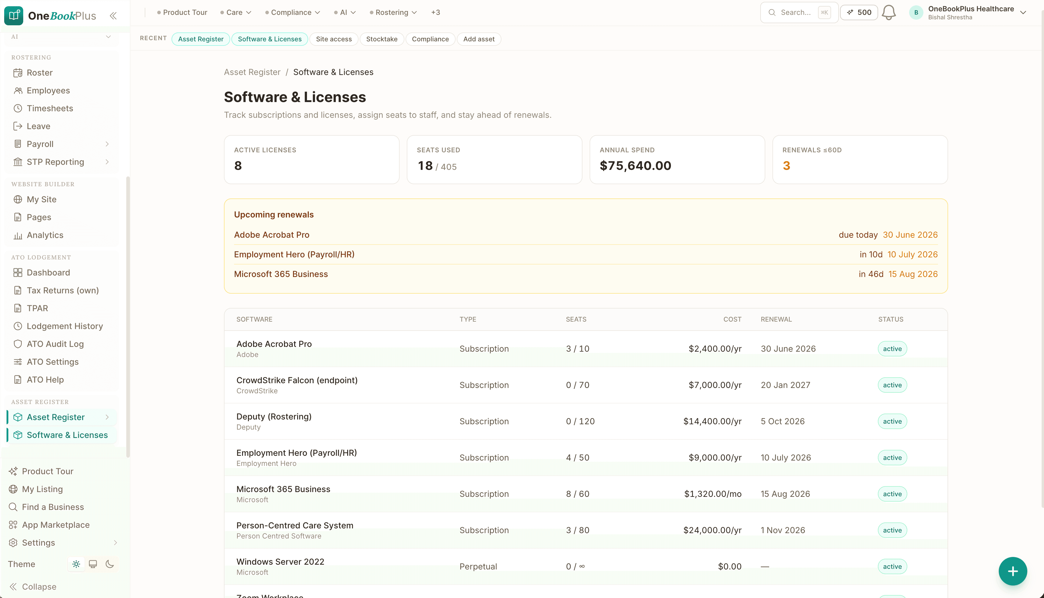 Software & licences