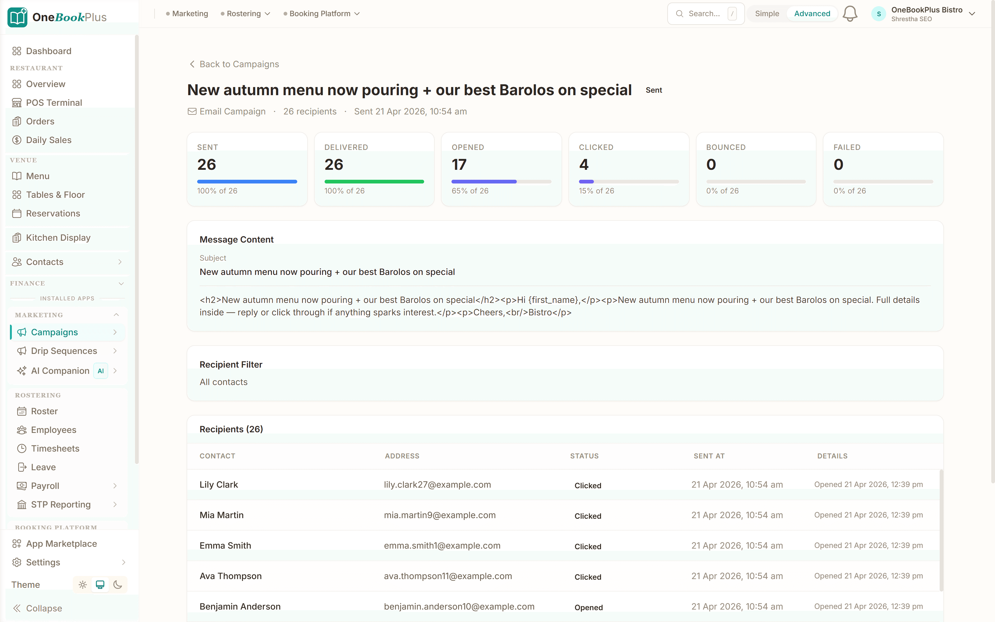 Campaign recipient list and delivery stats