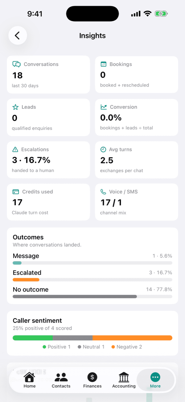 AI receptionist call insights on the OneBookPlus iPhone app