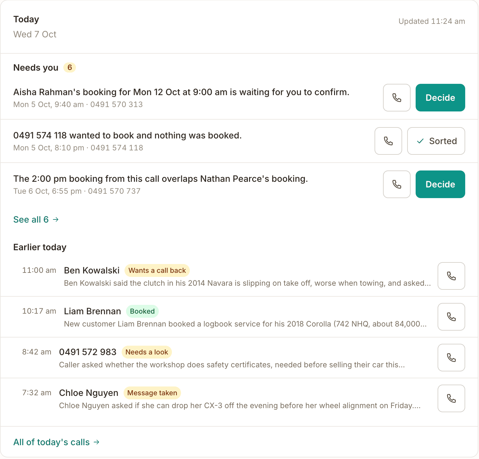 The AI Receptionist's Today card for OneBookPlus Automotive: Needs you with six items, the first three shown (a booking waiting to be confirmed, a caller who wanted to book and got nothing, and a booking that overlaps another), each with a call button and Decide or Sorted, then Earlier today with four calls: Ben Kowalski wants a call back about a slipping clutch, Liam Brennan booked a logbook service, an unknown caller needs a look, and Chloe Nguyen left a message.