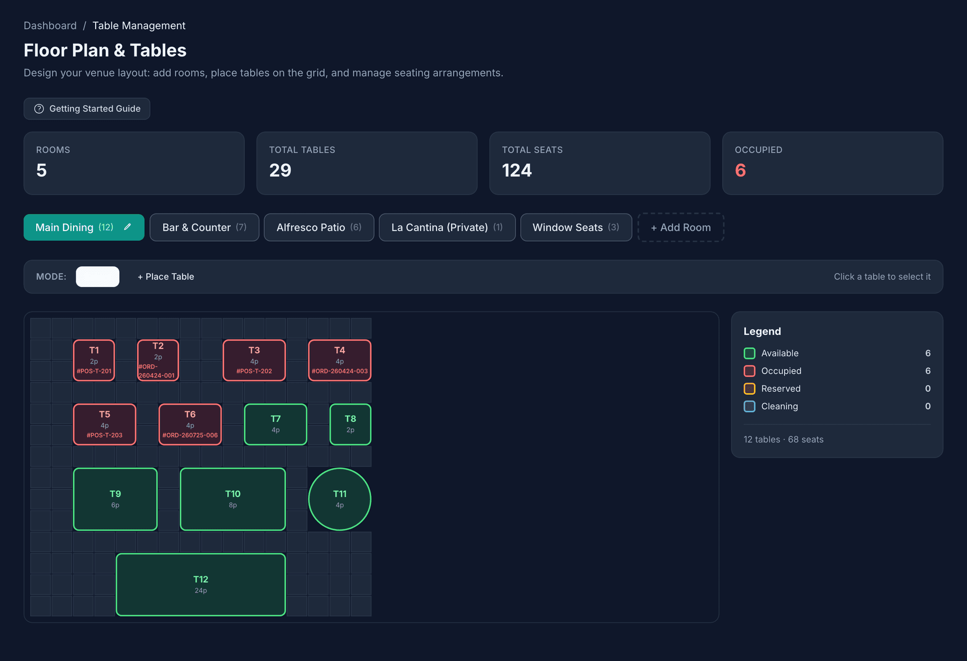 The floor plan editor on the Bistro demo: 5 rooms, 29 tables and 124 seats counted along the top with 6 occupied, a tab per room from Main Dining to Window Seats, the Select and Place Table modes, the Main Dining grid with tables T1 to T12 showing seats and the order number on each occupied one, and the legend counting available, occupied, reserved and cleaning tables.