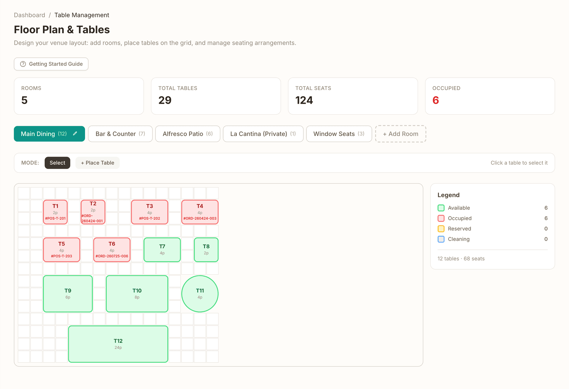 The floor plan editor on the Bistro demo: 5 rooms, 29 tables and 124 seats counted along the top with 6 occupied, a tab per room from Main Dining to Window Seats, the Select and Place Table modes, the Main Dining grid with tables T1 to T12 showing seats and the order number on each occupied one, and the legend counting available, occupied, reserved and cleaning tables.