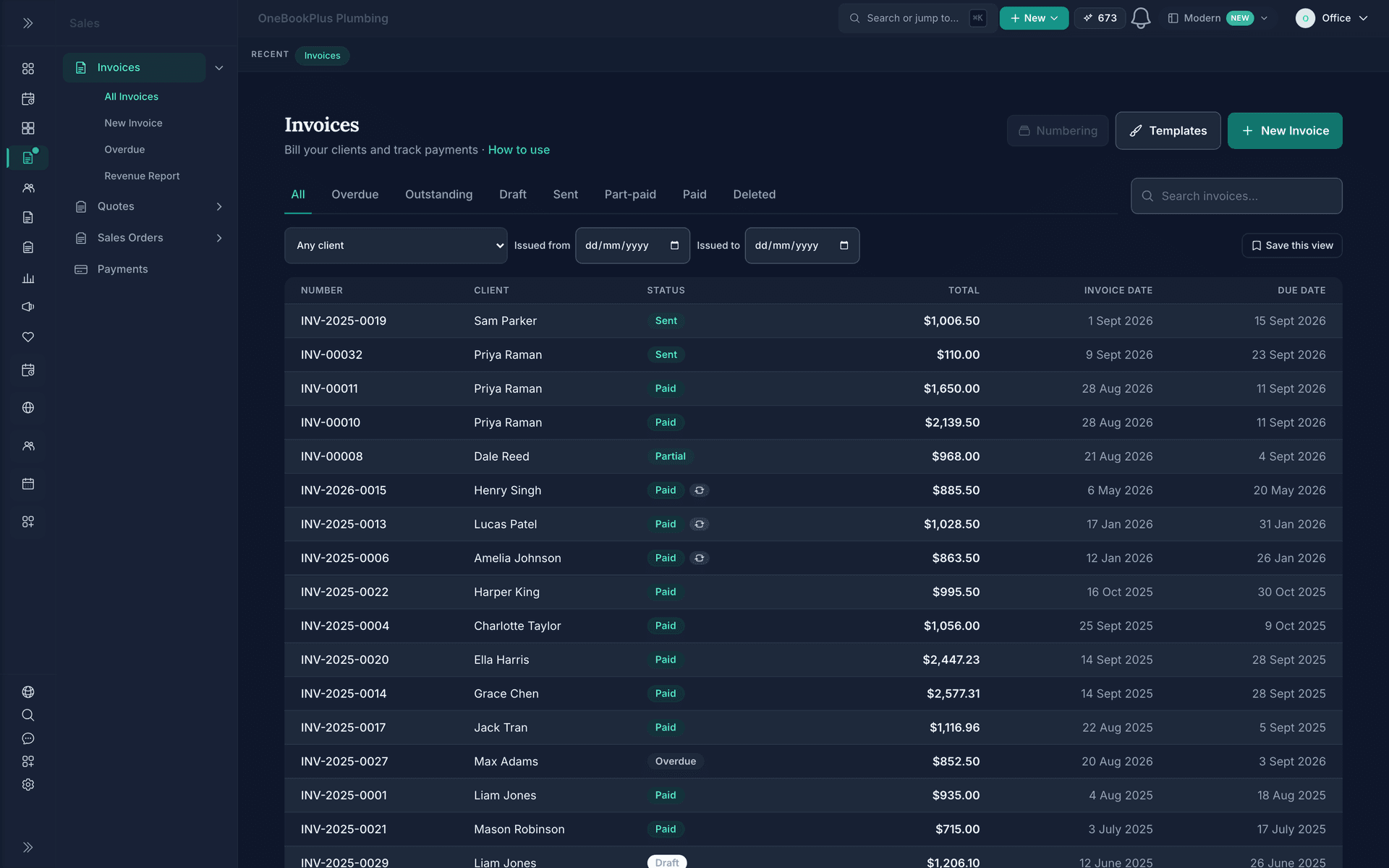 The invoices screen for OneBookPlus Plumbing with the Sales menu open on the left: the All, Overdue, Outstanding, Draft, Sent, Part-paid, Paid and Deleted tabs, the client and date filters, and the list with each invoice's number, client, status, total, invoice date and due date.