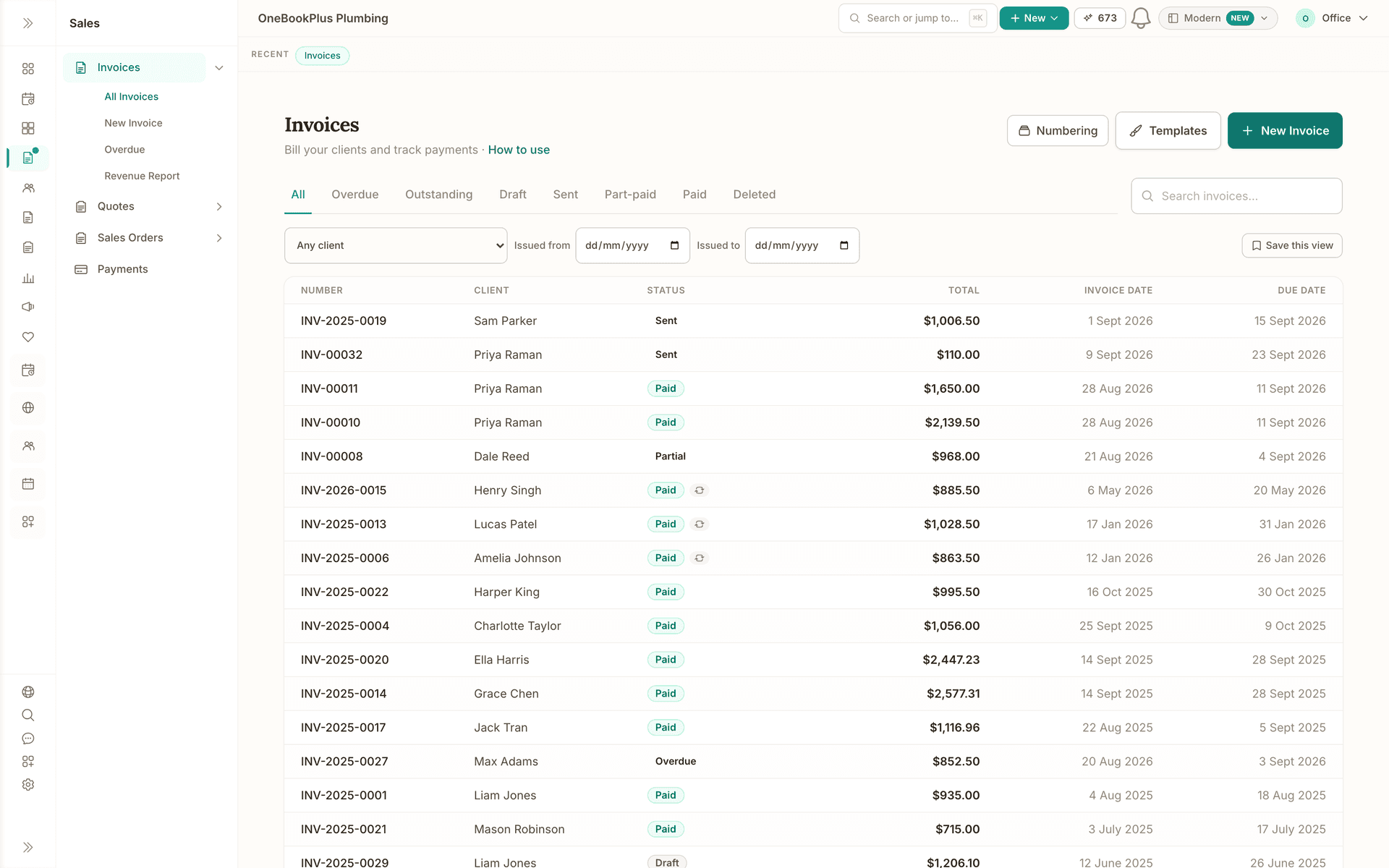 The invoices screen for OneBookPlus Plumbing with the Sales menu open on the left: the All, Overdue, Outstanding, Draft, Sent, Part-paid, Paid and Deleted tabs, the client and date filters, and the list with each invoice's number, client, status, total, invoice date and due date.