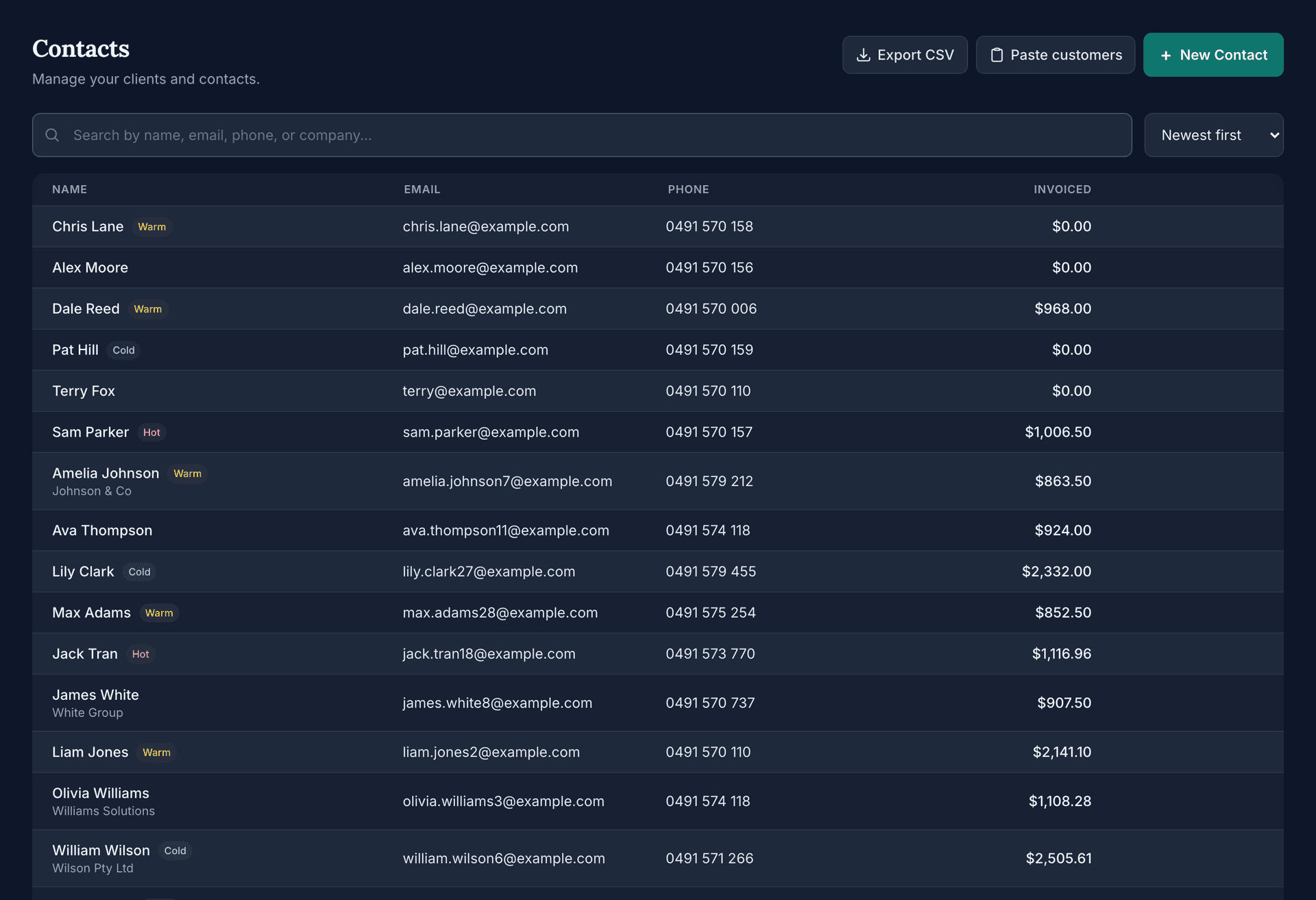 The contacts list: each person's name with a Hot, Warm or Cold tag, email, phone and the amount invoiced, with search and a Newest first sort.