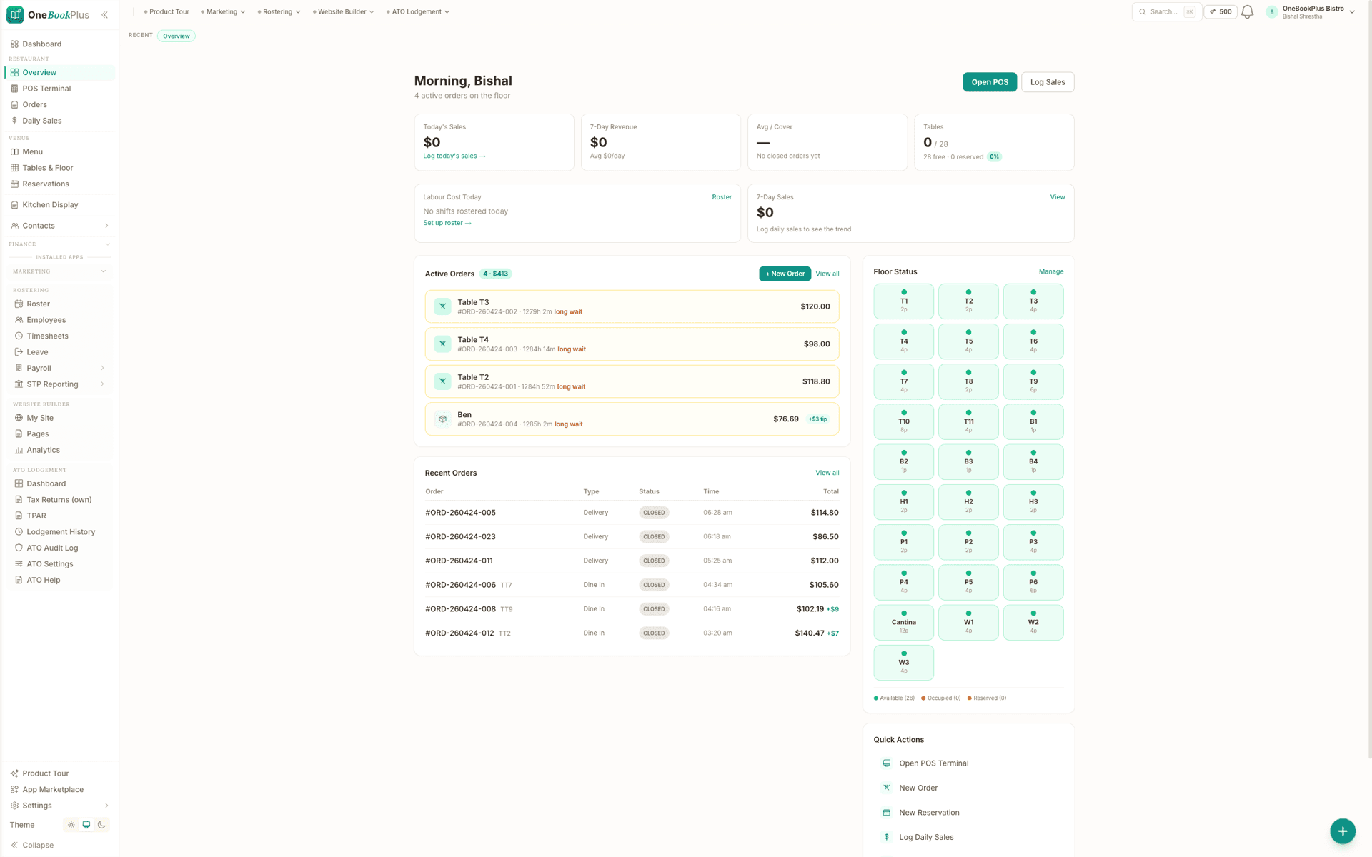 Practice dashboard built for PS firms