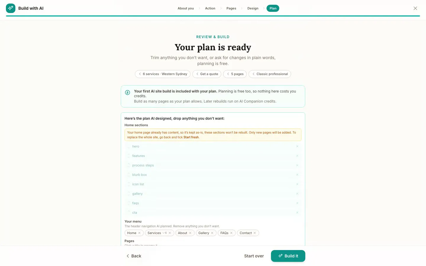 The Build with AI wizard in the Website Studio at its Plan step, headed Your plan is ready: chips for six services in Western Sydney, Get a quote, five pages and the Classic professional look, a note that the first AI site build is included with the plan, the home sections the AI designed (hero, features, process steps, blurb box, icon list, gallery, FAQs and a call to action), the planned menu, and a Build it button.