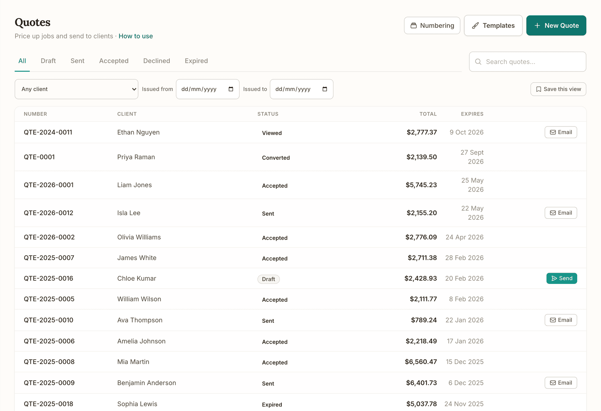 The quotes list across All, Draft, Sent, Accepted, Declined and Expired, each quote with its client, status, total and expiry date, and a Send button on the drafts.