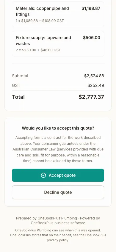 The client's side on a phone: quote QTE-2024-0011 from OneBookPlus Plumbing opens for Ethan Nguyen with an Awaiting Response badge, a thumb moves down its four priced lines (call-out, six hours of licensed plumber labour, copper pipe and fittings, tapware and wastes) to the GST and the $2,777.37 total, Accept quote is pressed, the page confirms the acceptance, and back at the top the badge by the quote number reads Accepted.